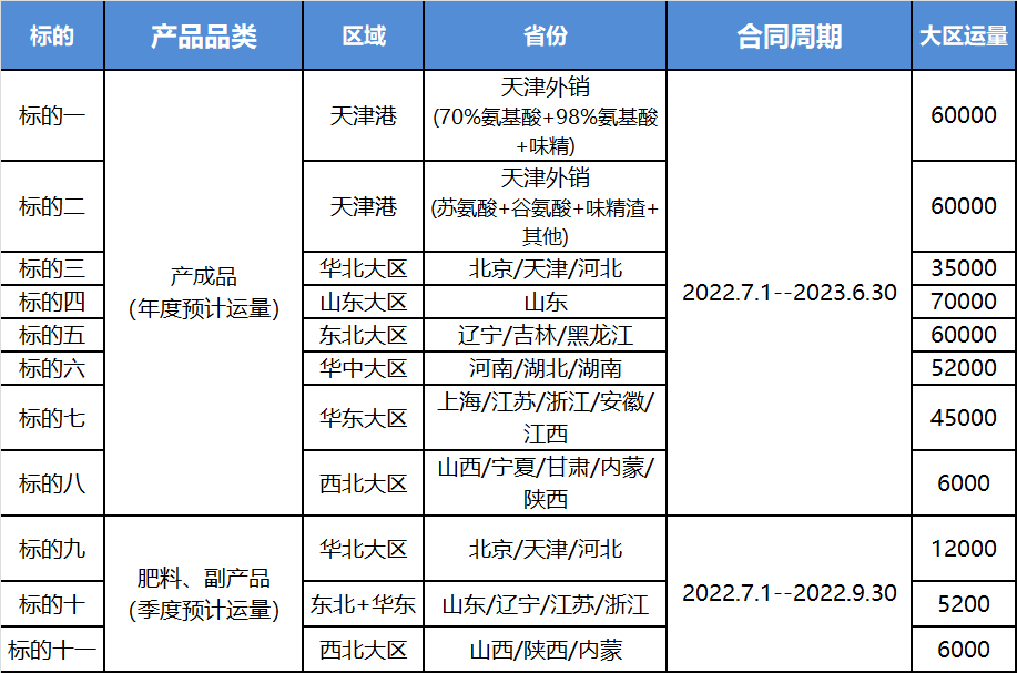 1653448484136505.png 2.png